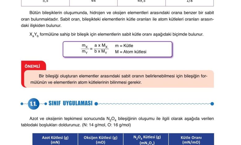 10. Sınıf Ata Yayıncılık Kimya Ders Kitabı Sayfa 19 Cevapları