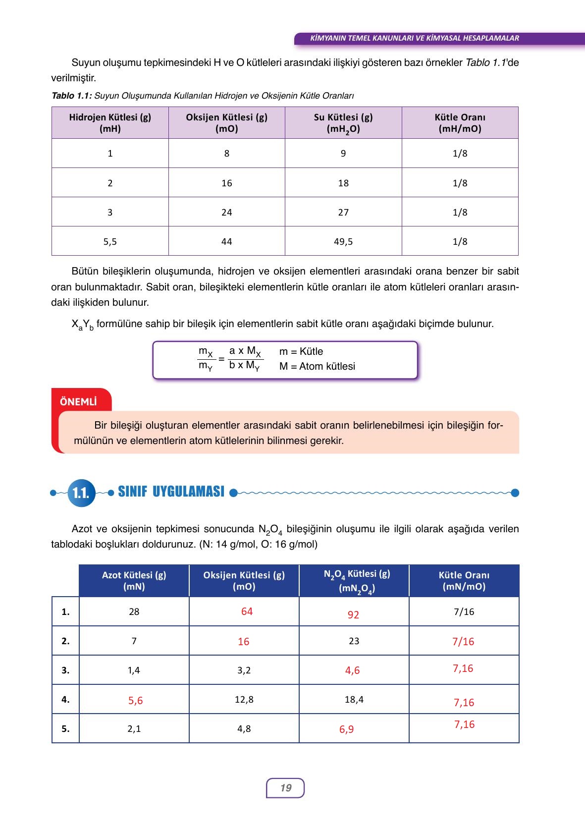 10. Sınıf Ata Yayıncılık Kimya Ders Kitabı Sayfa 19 Cevapları