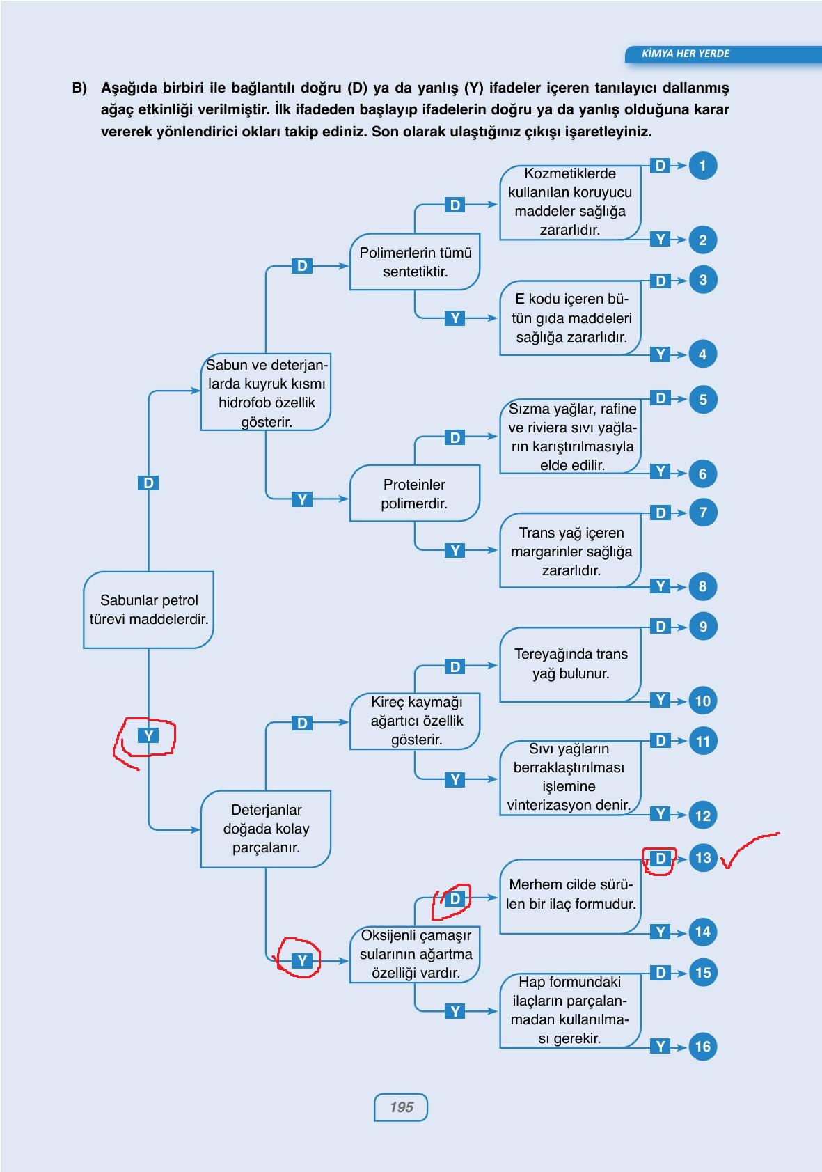 10. Sınıf Ata Yayıncılık Kimya Ders Kitabı Sayfa 195 Cevapları