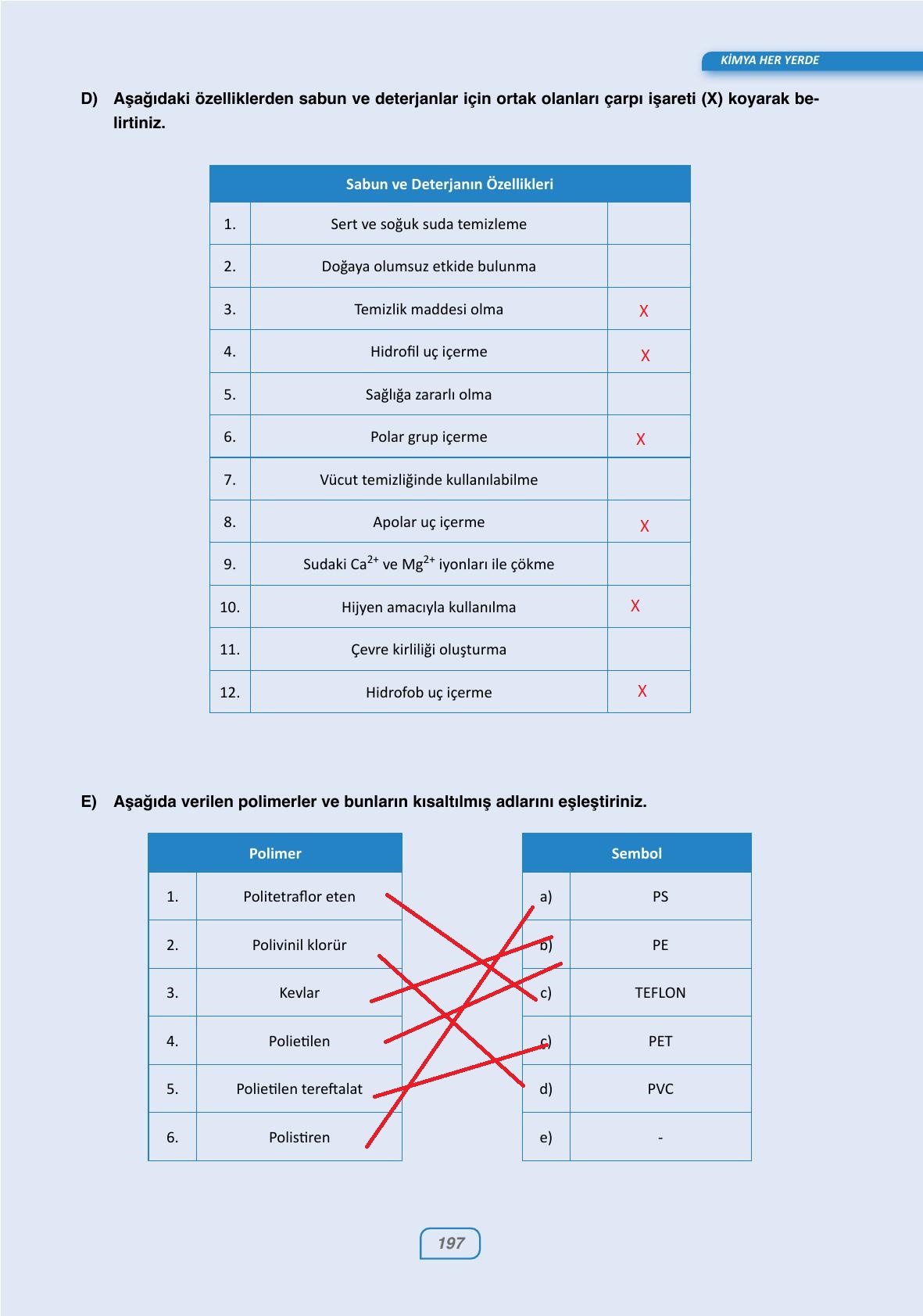 10. Sınıf Ata Yayıncılık Kimya Ders Kitabı Sayfa 197 Cevapları