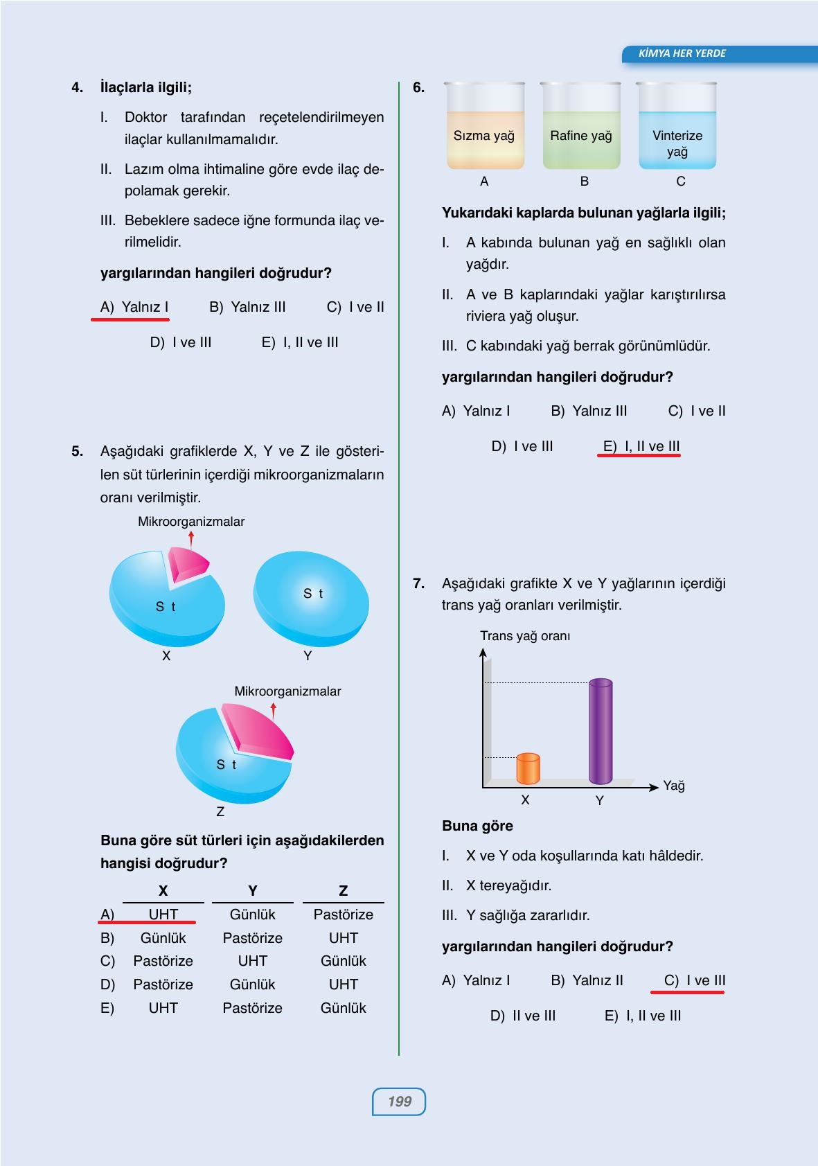 10. Sınıf Ata Yayıncılık Kimya Ders Kitabı Sayfa 199 Cevapları