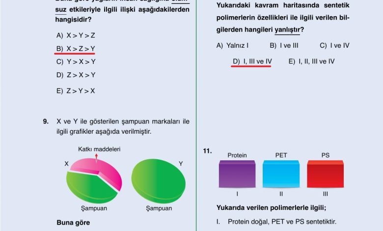 10. Sınıf Ata Yayıncılık Kimya Ders Kitabı Sayfa 200 Cevapları