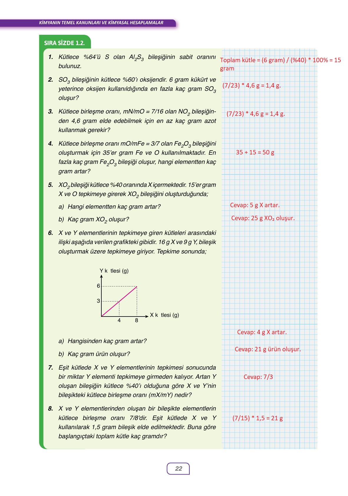 10. Sınıf Ata Yayıncılık Kimya Ders Kitabı Sayfa 22 Cevapları