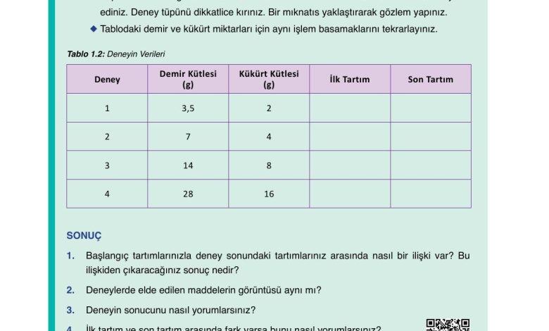 10. Sınıf Ata Yayıncılık Kimya Ders Kitabı Sayfa 23 Cevapları