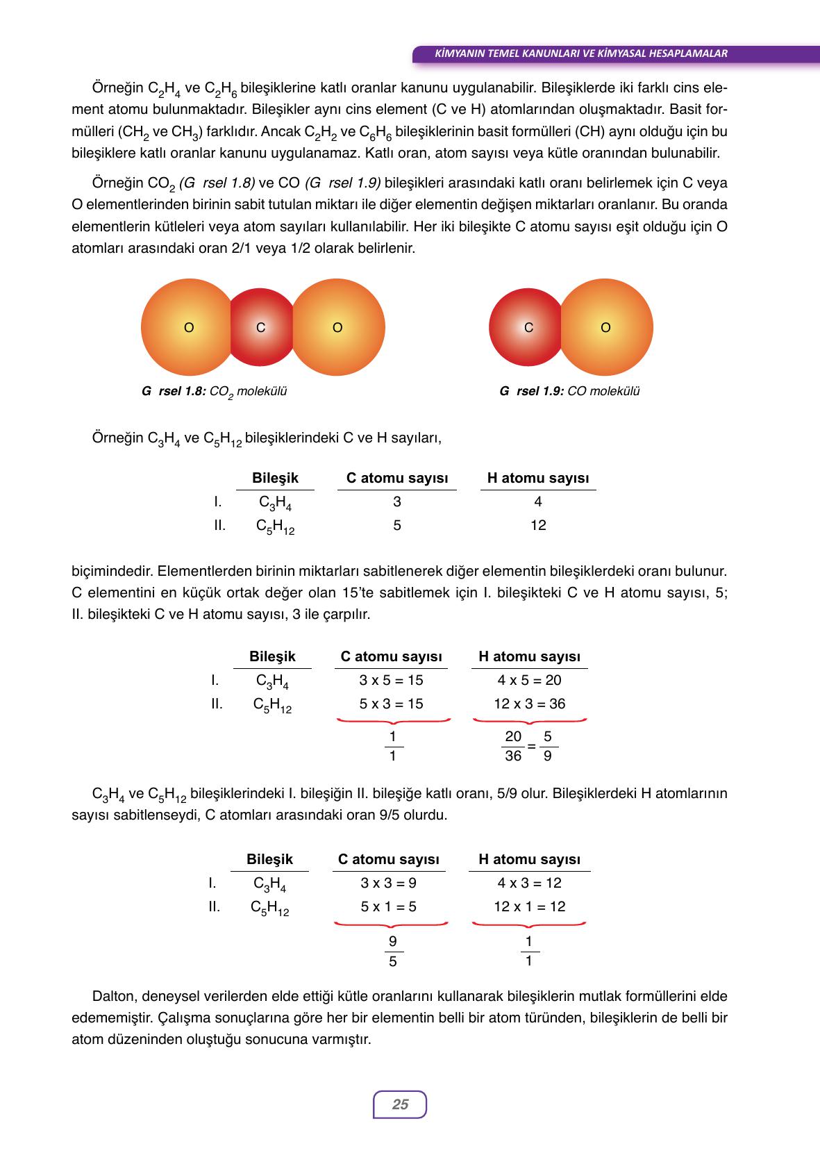 10. Sınıf Ata Yayıncılık Kimya Ders Kitabı Sayfa 25 Cevapları