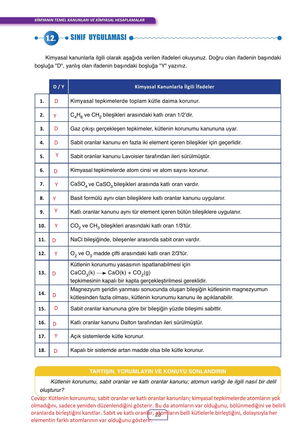 10. Sınıf Ata Yayıncılık Kimya Ders Kitabı Sayfa 28 Cevapları