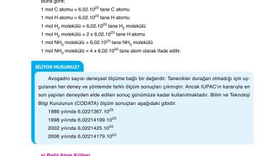 10. Sınıf Ata Yayıncılık Kimya Ders Kitabı Sayfa 30 Cevapları