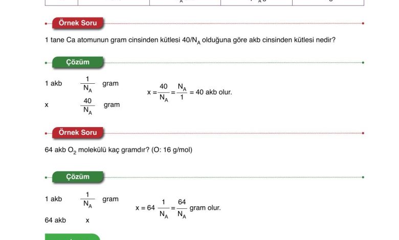 10. Sınıf Ata Yayıncılık Kimya Ders Kitabı Sayfa 32 Cevapları