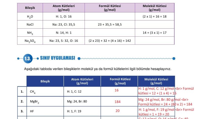 10. Sınıf Ata Yayıncılık Kimya Ders Kitabı Sayfa 33 Cevapları