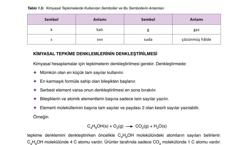 10. Sınıf Ata Yayıncılık Kimya Ders Kitabı Sayfa 48 Cevapları