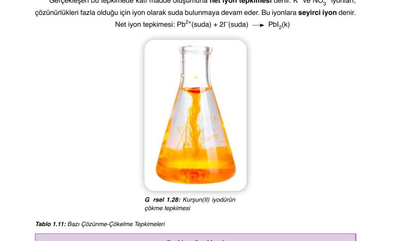 10. Sınıf Ata Yayıncılık Kimya Ders Kitabı Sayfa 57 Cevapları