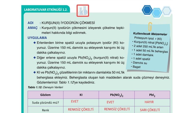 10. Sınıf Ata Yayıncılık Kimya Ders Kitabı Sayfa 58 Cevapları