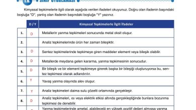 10. Sınıf Ata Yayıncılık Kimya Ders Kitabı Sayfa 59 Cevapları