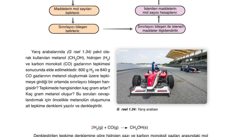 10. Sınıf Ata Yayıncılık Kimya Ders Kitabı Sayfa 64 Cevapları