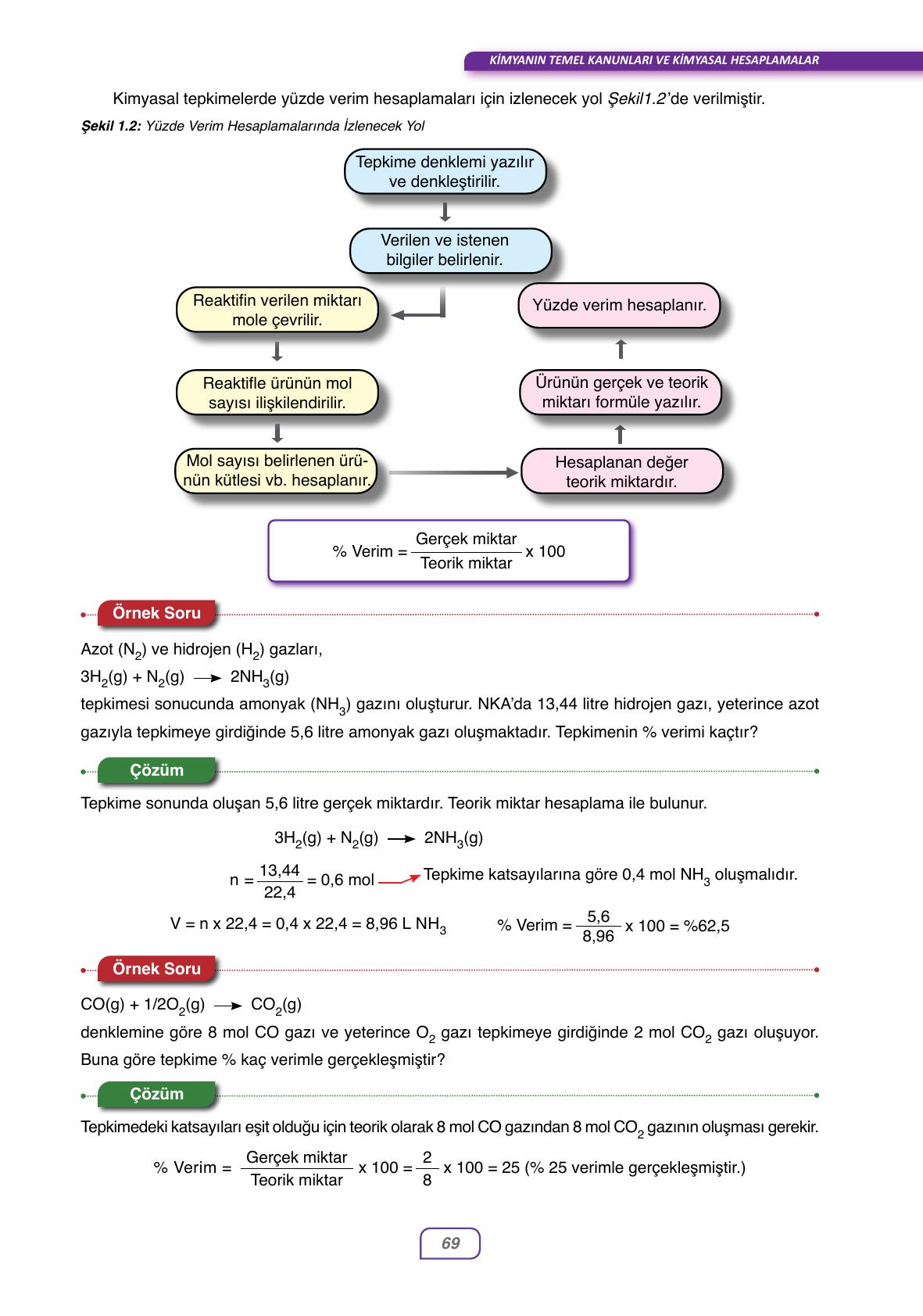 10. Sınıf Ata Yayıncılık Kimya Ders Kitabı Sayfa 69 Cevapları