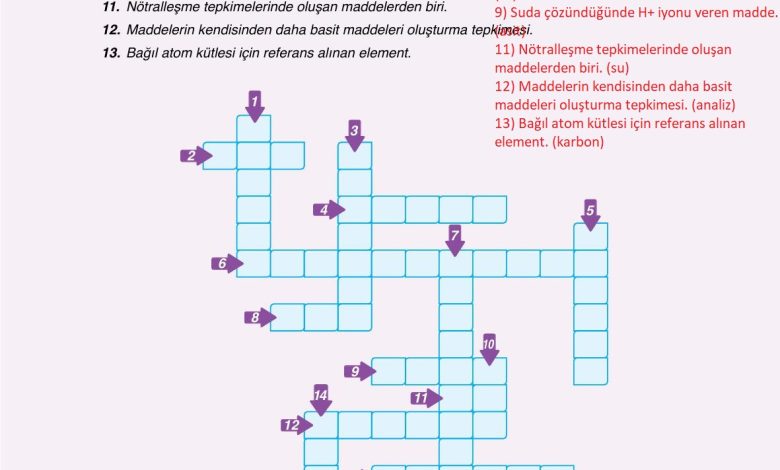 10. Sınıf Ata Yayıncılık Kimya Ders Kitabı Sayfa 75 Cevapları