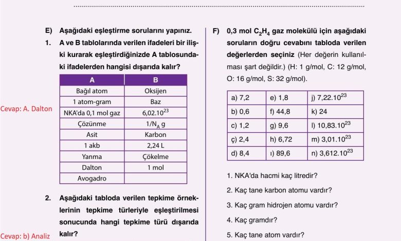 10. Sınıf Ata Yayıncılık Kimya Ders Kitabı Sayfa 78 Cevapları