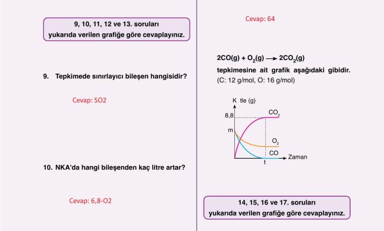 10. Sınıf Ata Yayıncılık Kimya Ders Kitabı Sayfa 80 Cevapları