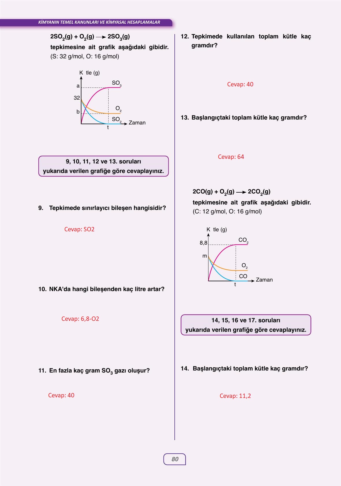 10. Sınıf Ata Yayıncılık Kimya Ders Kitabı Sayfa 80 Cevapları