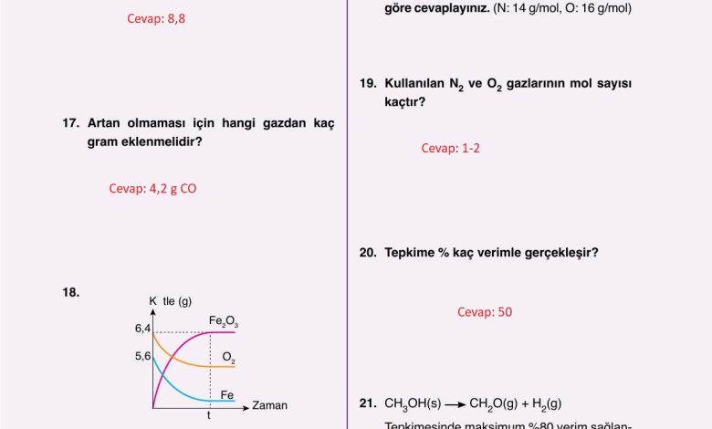 10. Sınıf Ata Yayıncılık Kimya Ders Kitabı Sayfa 81 Cevapları