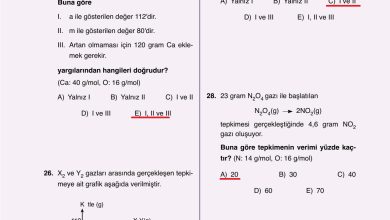 10. Sınıf Ata Yayıncılık Kimya Ders Kitabı Sayfa 86 Cevapları