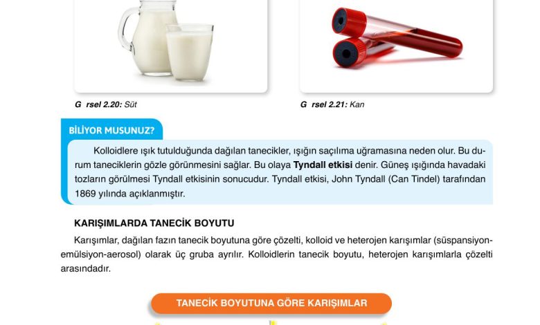 10. Sınıf Ata Yayıncılık Kimya Ders Kitabı Sayfa 94 Cevapları