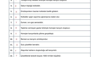 10. Sınıf Ata Yayıncılık Kimya Ders Kitabı Sayfa 95 Cevapları