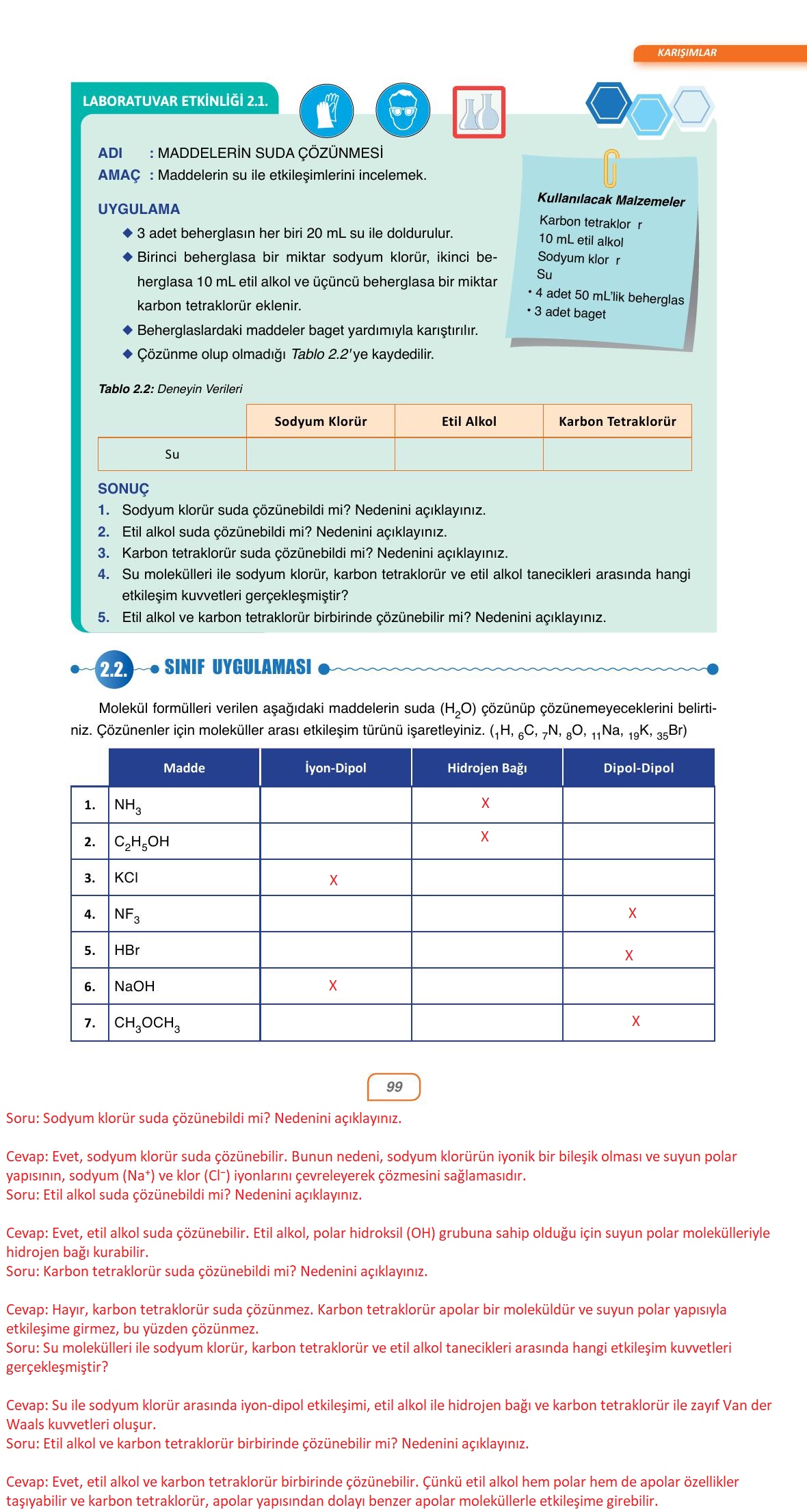 10. Sınıf Ata Yayıncılık Kimya Ders Kitabı Sayfa 99 Cevapları