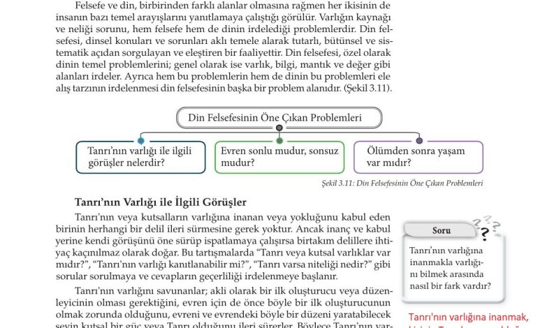 10. Sınıf Meb Yayınları Felsefe Ders Kitabı Sayfa 101 Cevapları