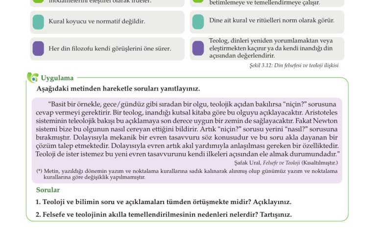 10. Sınıf Meb Yayınları Felsefe Ders Kitabı Sayfa 106 Cevapları