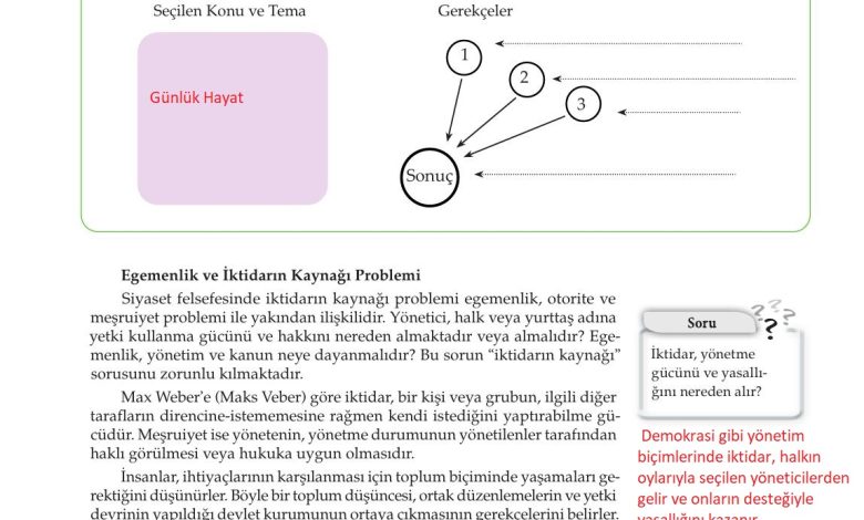 10. Sınıf Meb Yayınları Felsefe Ders Kitabı Sayfa 111 Cevapları