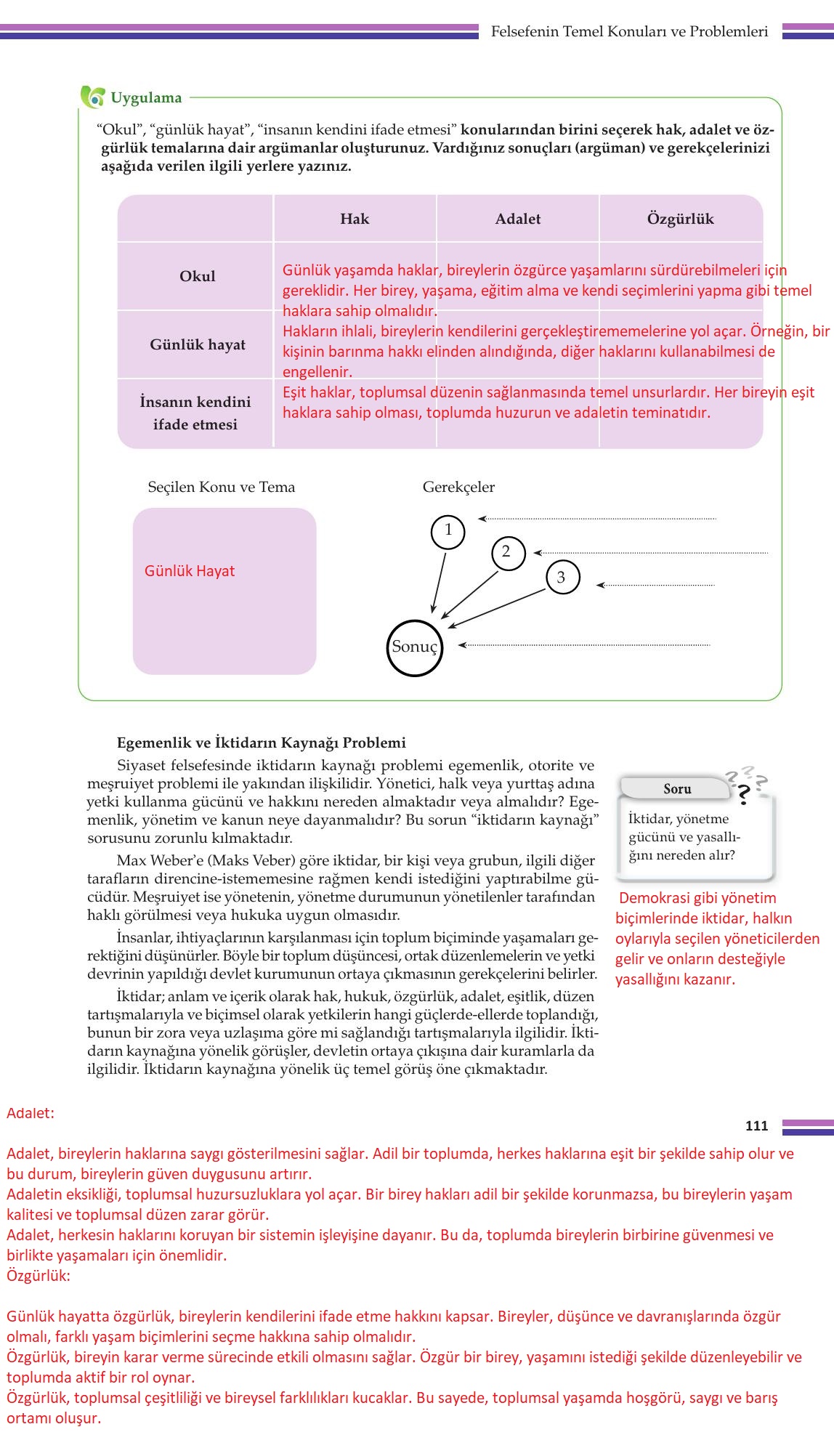 10. Sınıf Meb Yayınları Felsefe Ders Kitabı Sayfa 111 Cevapları