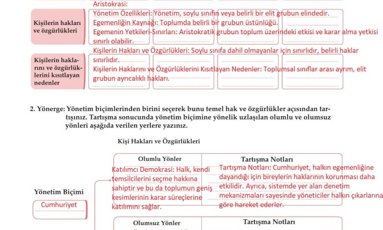 10. Sınıf Meb Yayınları Felsefe Ders Kitabı Sayfa 114 Cevapları