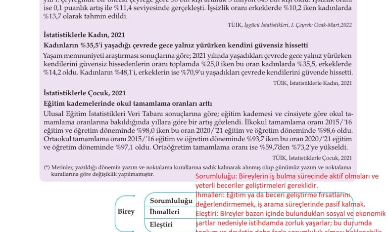 10. Sınıf Meb Yayınları Felsefe Ders Kitabı Sayfa 115 Cevapları