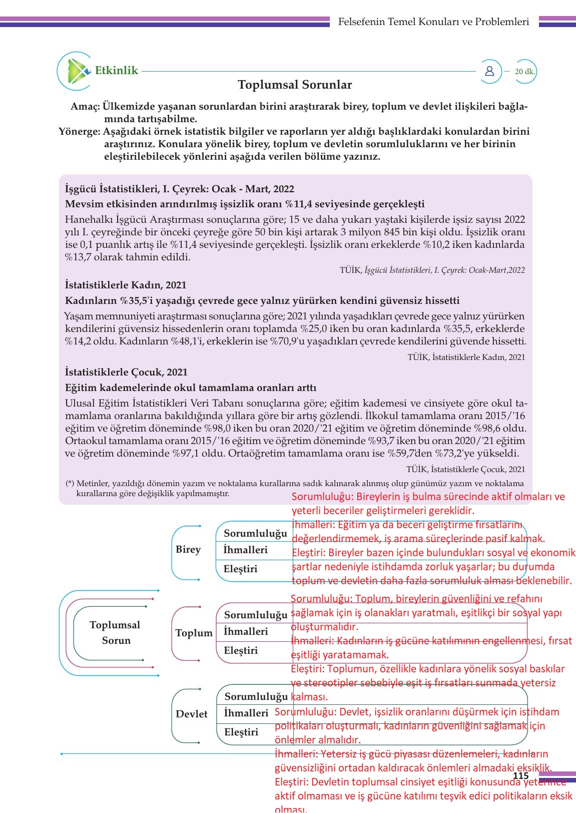 10. Sınıf Meb Yayınları Felsefe Ders Kitabı Sayfa 115 Cevapları