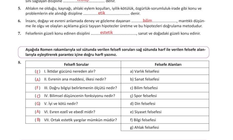 10. Sınıf Meb Yayınları Felsefe Ders Kitabı Sayfa 124 Cevapları