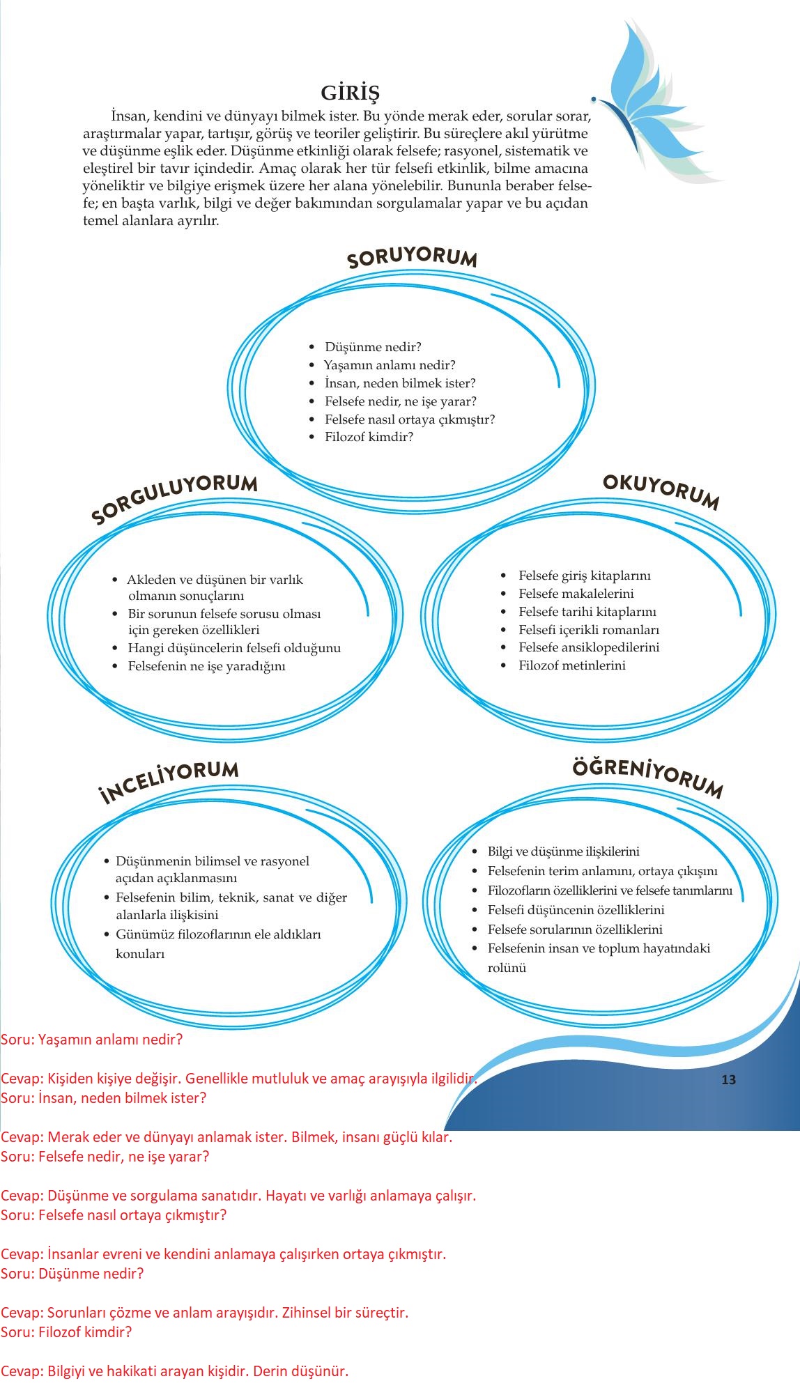 10. Sınıf Meb Yayınları Felsefe Ders Kitabı Sayfa 13 Cevapları