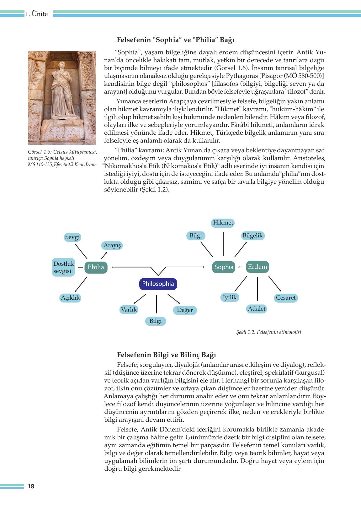 10. Sınıf Meb Yayınları Felsefe Ders Kitabı Sayfa 18 Cevapları