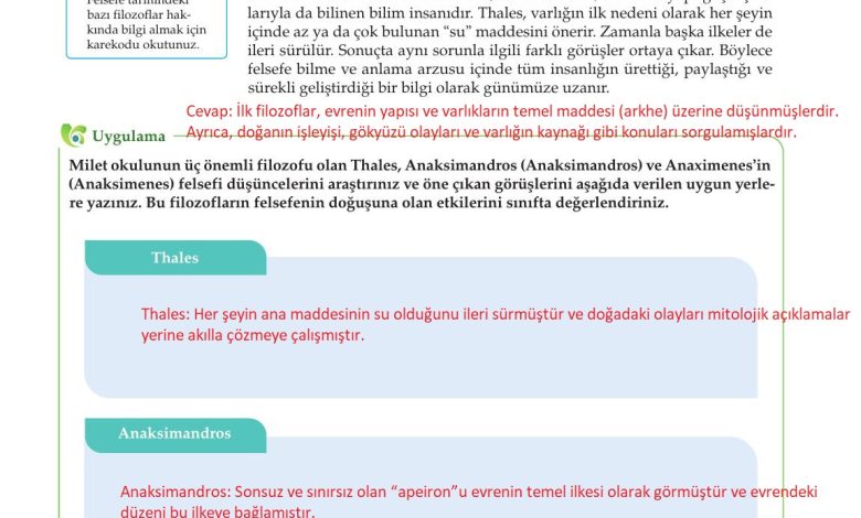 10. Sınıf Meb Yayınları Felsefe Ders Kitabı Sayfa 24 Cevapları