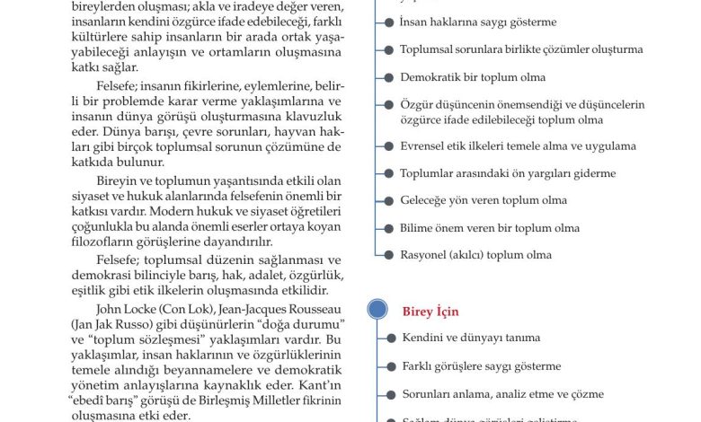 10. Sınıf Meb Yayınları Felsefe Ders Kitabı Sayfa 29 Cevapları