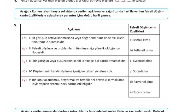 10. Sınıf Meb Yayınları Felsefe Ders Kitabı Sayfa 32 Cevapları