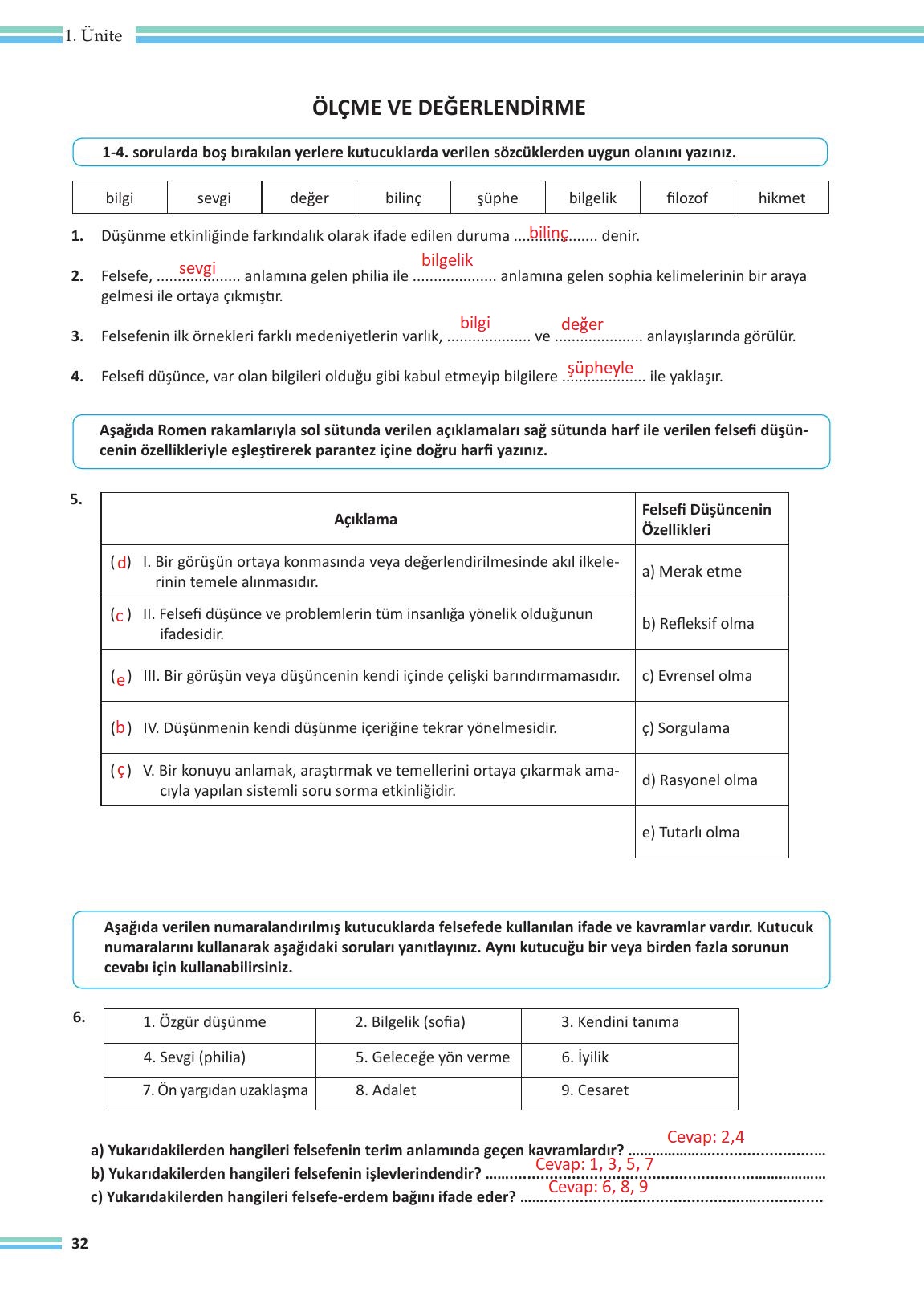 10. Sınıf Meb Yayınları Felsefe Ders Kitabı Sayfa 32 Cevapları