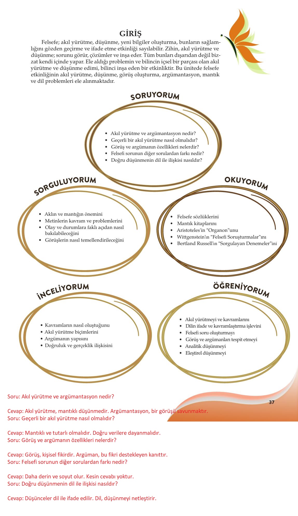 10. Sınıf Meb Yayınları Felsefe Ders Kitabı Sayfa 37 Cevapları