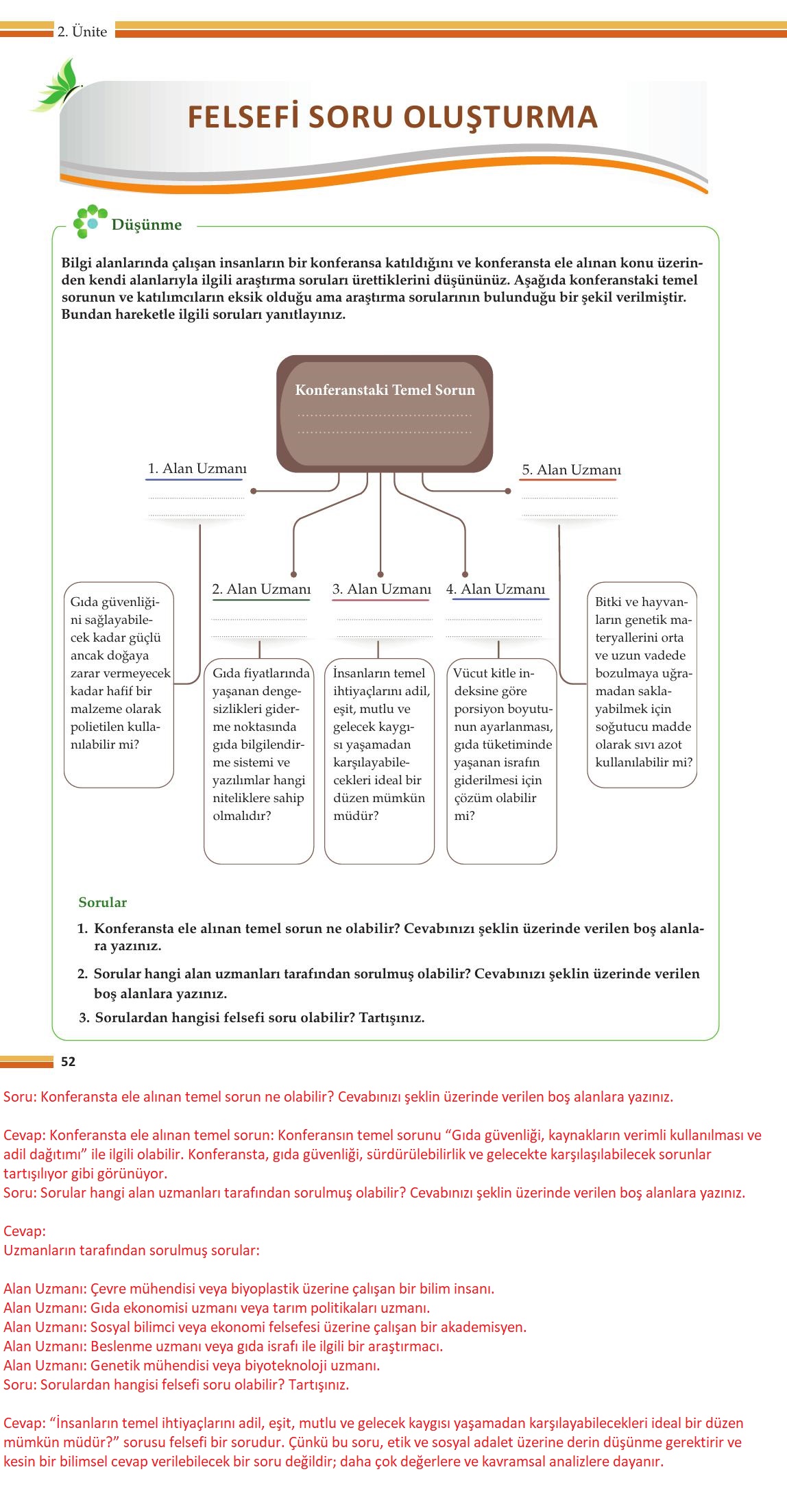 10. Sınıf Meb Yayınları Felsefe Ders Kitabı Sayfa 52 Cevapları