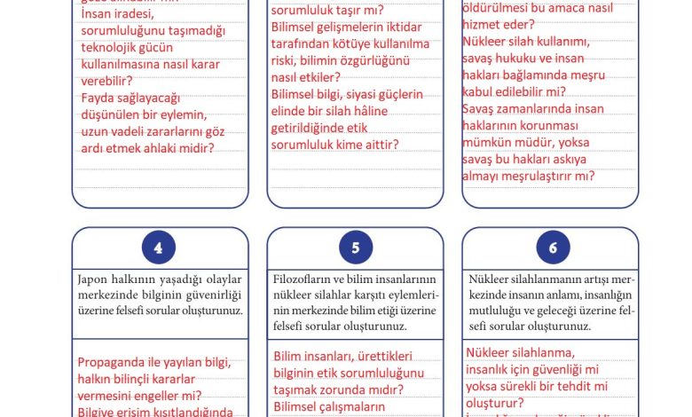 10. Sınıf Meb Yayınları Felsefe Ders Kitabı Sayfa 55 Cevapları