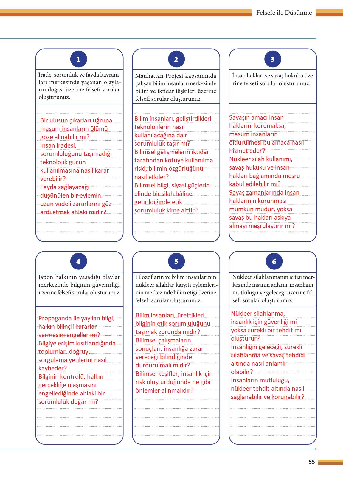 10. Sınıf Meb Yayınları Felsefe Ders Kitabı Sayfa 55 Cevapları