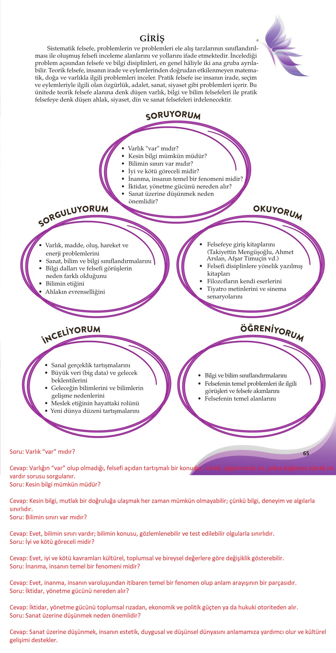 10. Sınıf Meb Yayınları Felsefe Ders Kitabı Sayfa 65 Cevapları