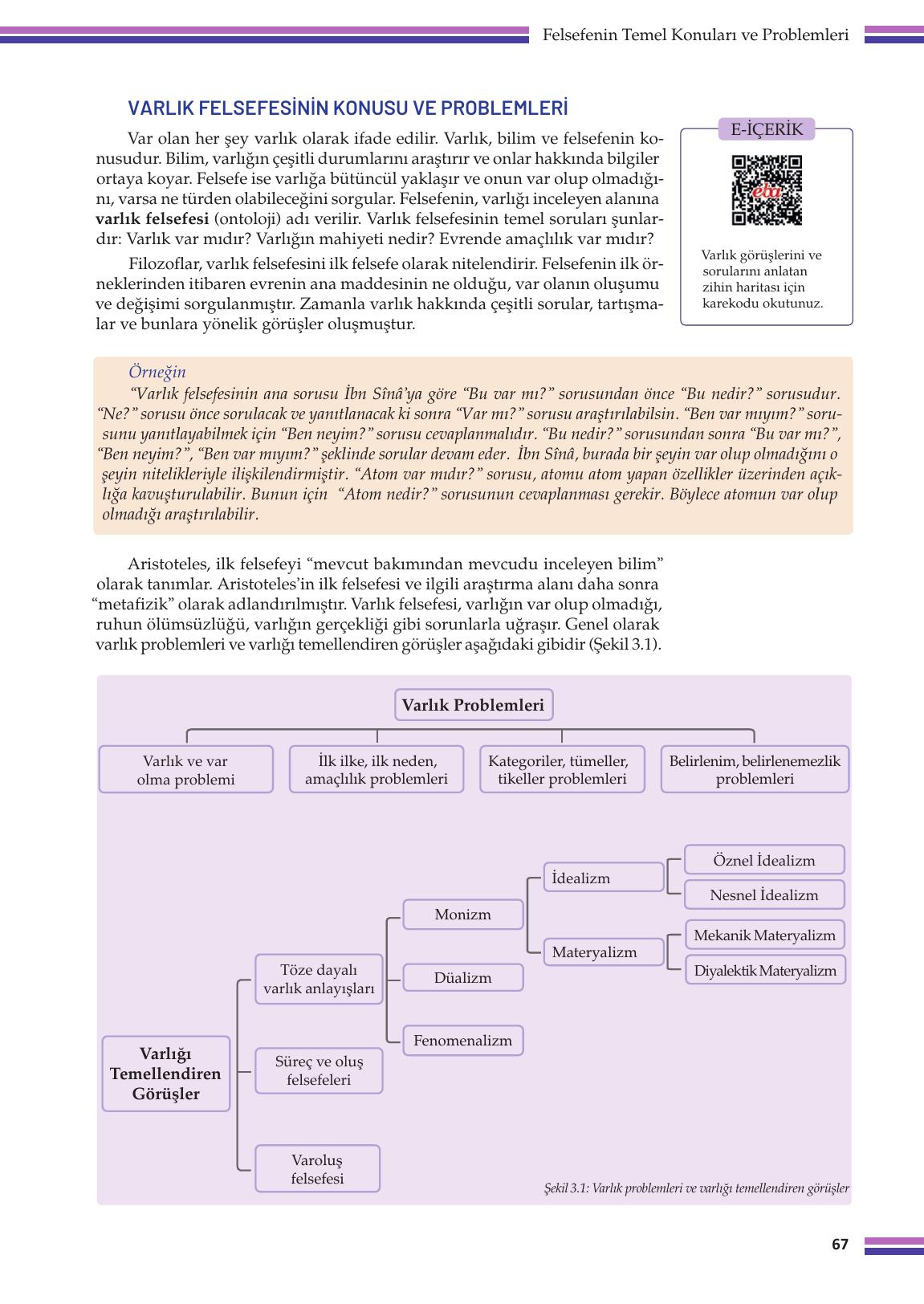 10. Sınıf Meb Yayınları Felsefe Ders Kitabı Sayfa 67 Cevapları