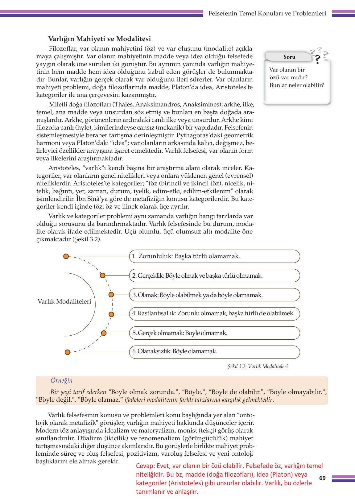 10. Sınıf Meb Yayınları Felsefe Ders Kitabı Sayfa 69 Cevapları