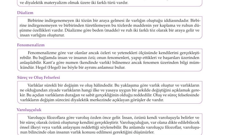 10. Sınıf Meb Yayınları Felsefe Ders Kitabı Sayfa 70 Cevapları